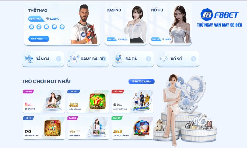 Hướng dẫn nhanh các thao tác đăng ký F8bet